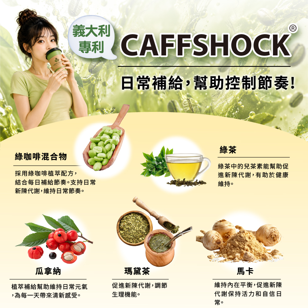[群星生醫] 多國認證  悠樂康 7D筆尼受plus 30顆/盒, , large