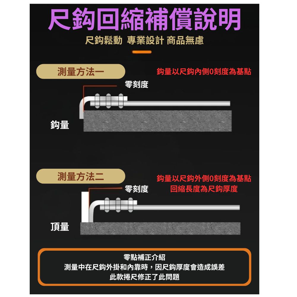 不鏽鋼捲尺【5米19MM】, , large