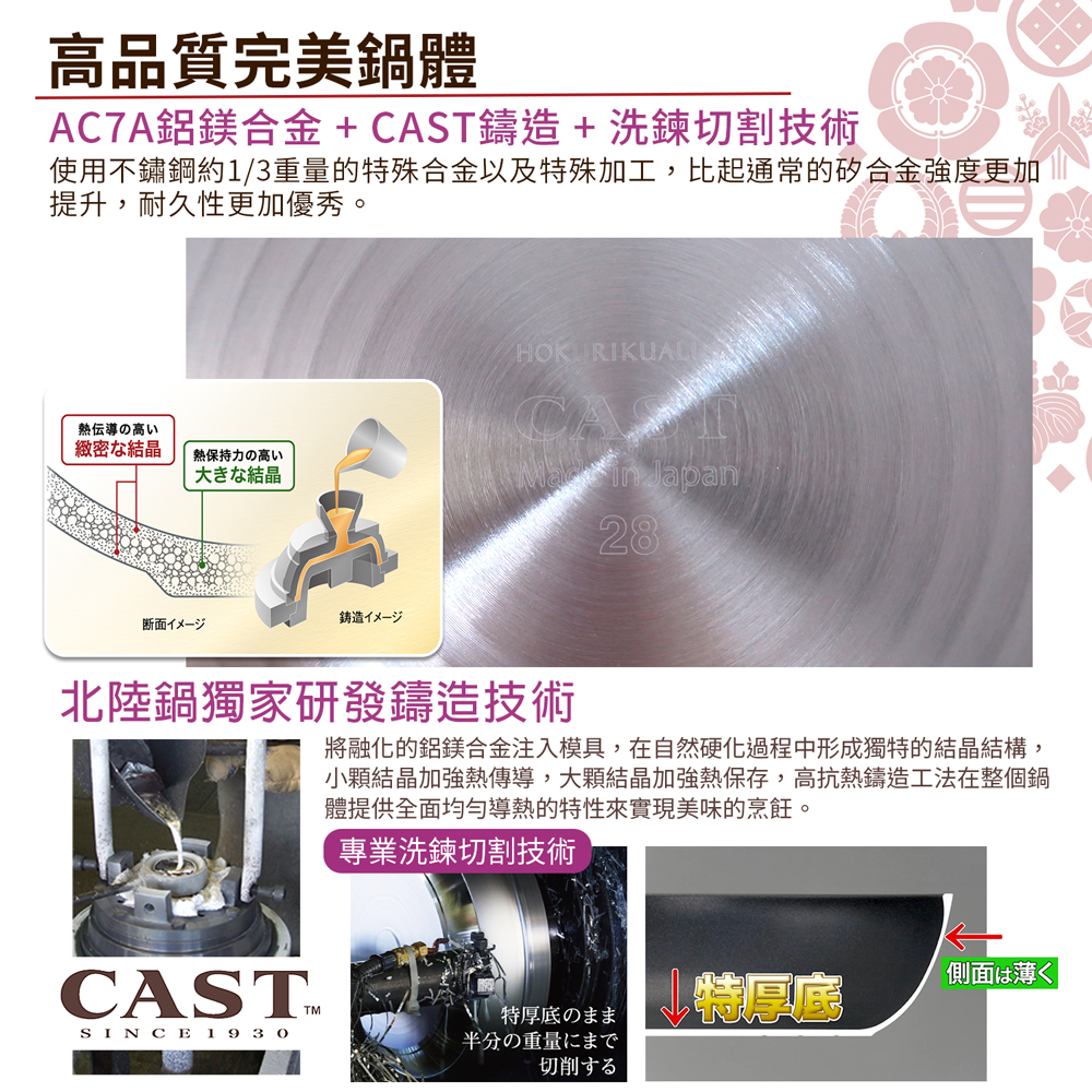 【日本北陸hokua】日本製SenLenFan洗鍊粉絲版輕量不沾平底鍋28cm(含蓋)可用金屬鏟, , large