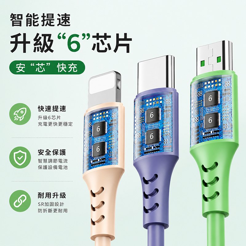 [翊承國際]【免運 + 贈品】5A 3色3合1液態軟膠快充線, , large