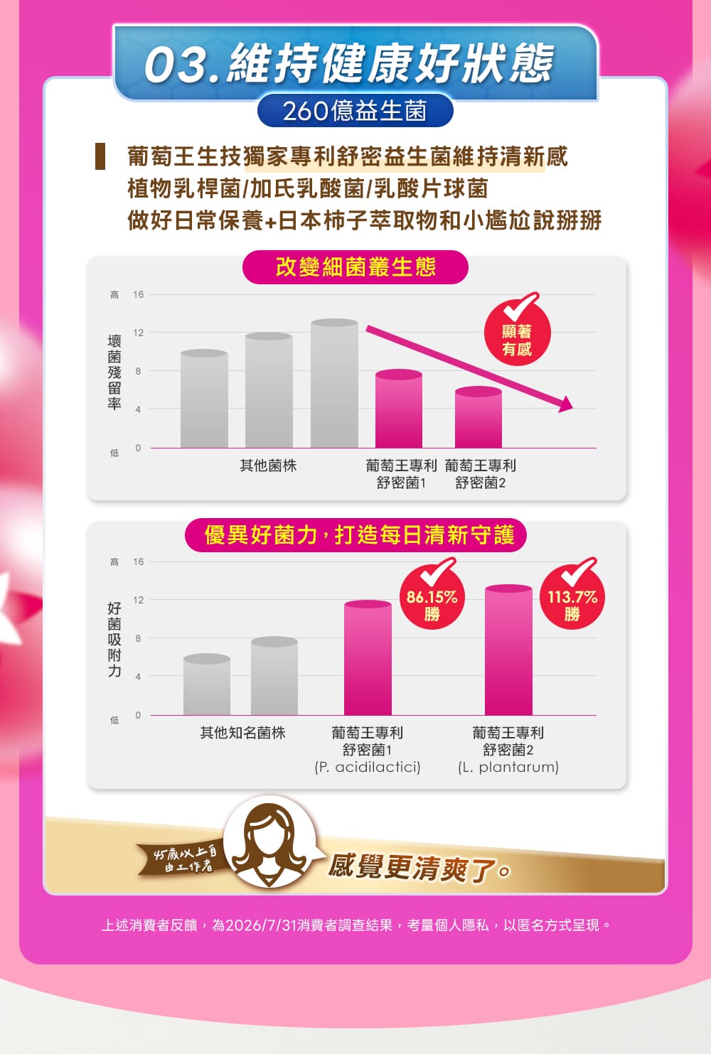 【葡萄王】 莓好關係蔓越莓甘露糖益生菌2g*30條/盒 x 1入組(私密保養), , large