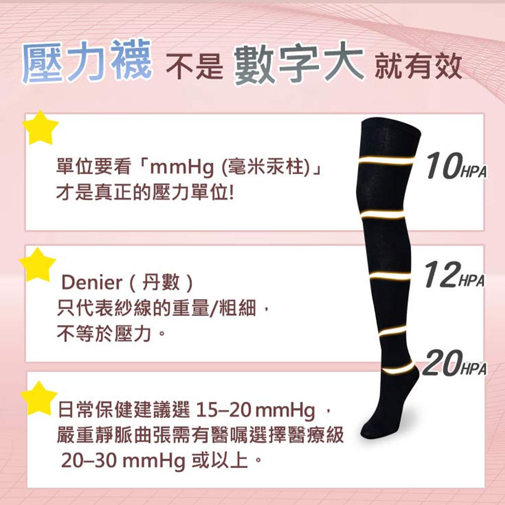【D&G】2入組-健康大腿襪(631271 長筒襪 彈力襪 美腿襪), 黑色*2, large