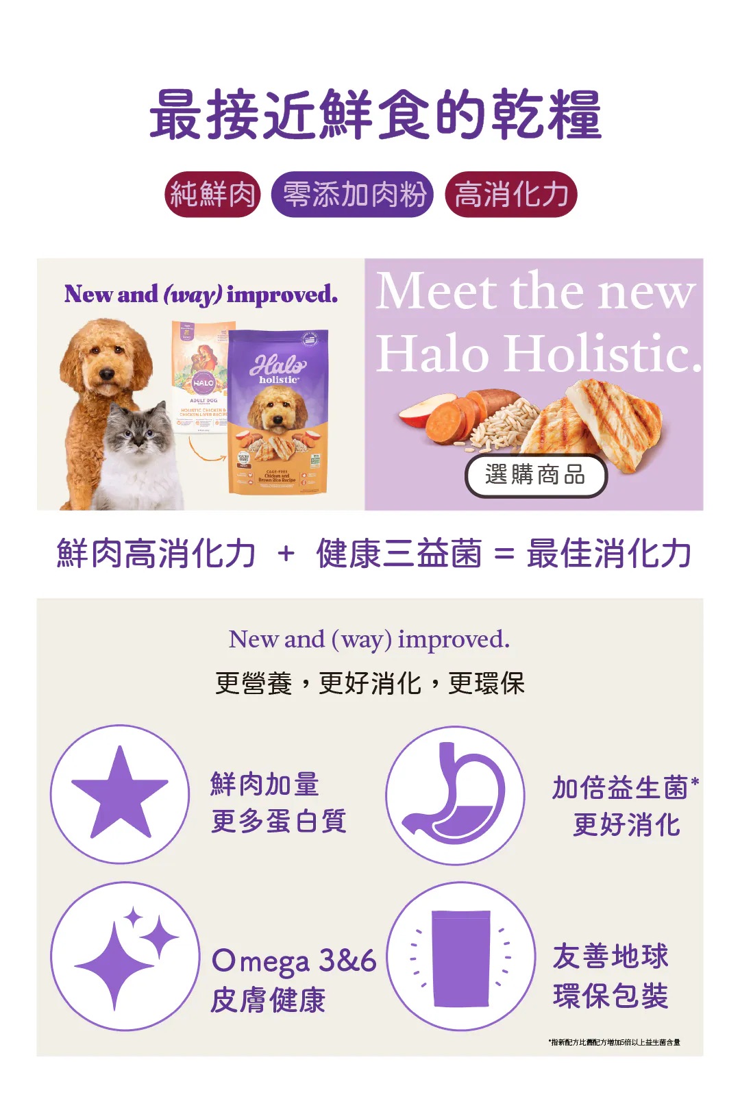 【HALO 嘿囉】3磅 幼貓 成貓 無穀雞肉/鮭魚白魚 貓飼料 貓糧(貓乾糧/全鮮肉), , large