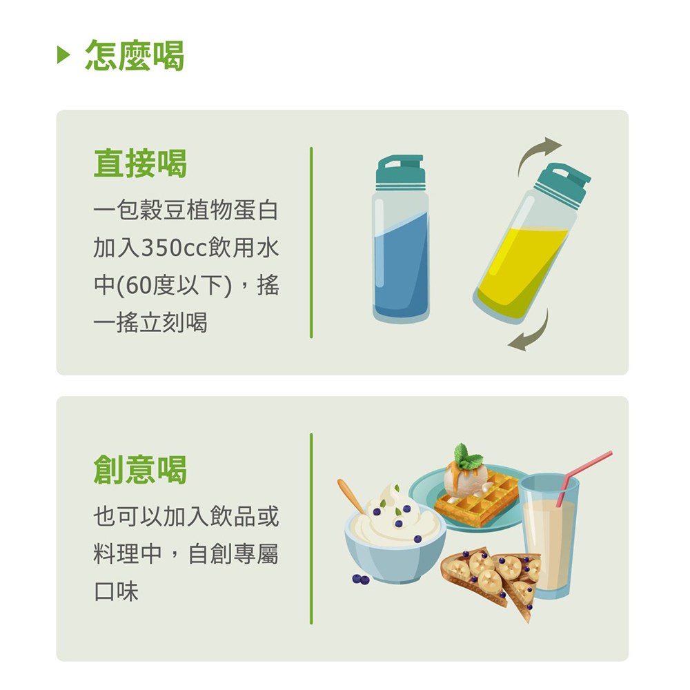 【Vita Codes】維他顧 穀豆植物蛋白640gx3罐+大豆胜肽群精華罐裝450gx4罐 陳月卿推薦-7入組, , large