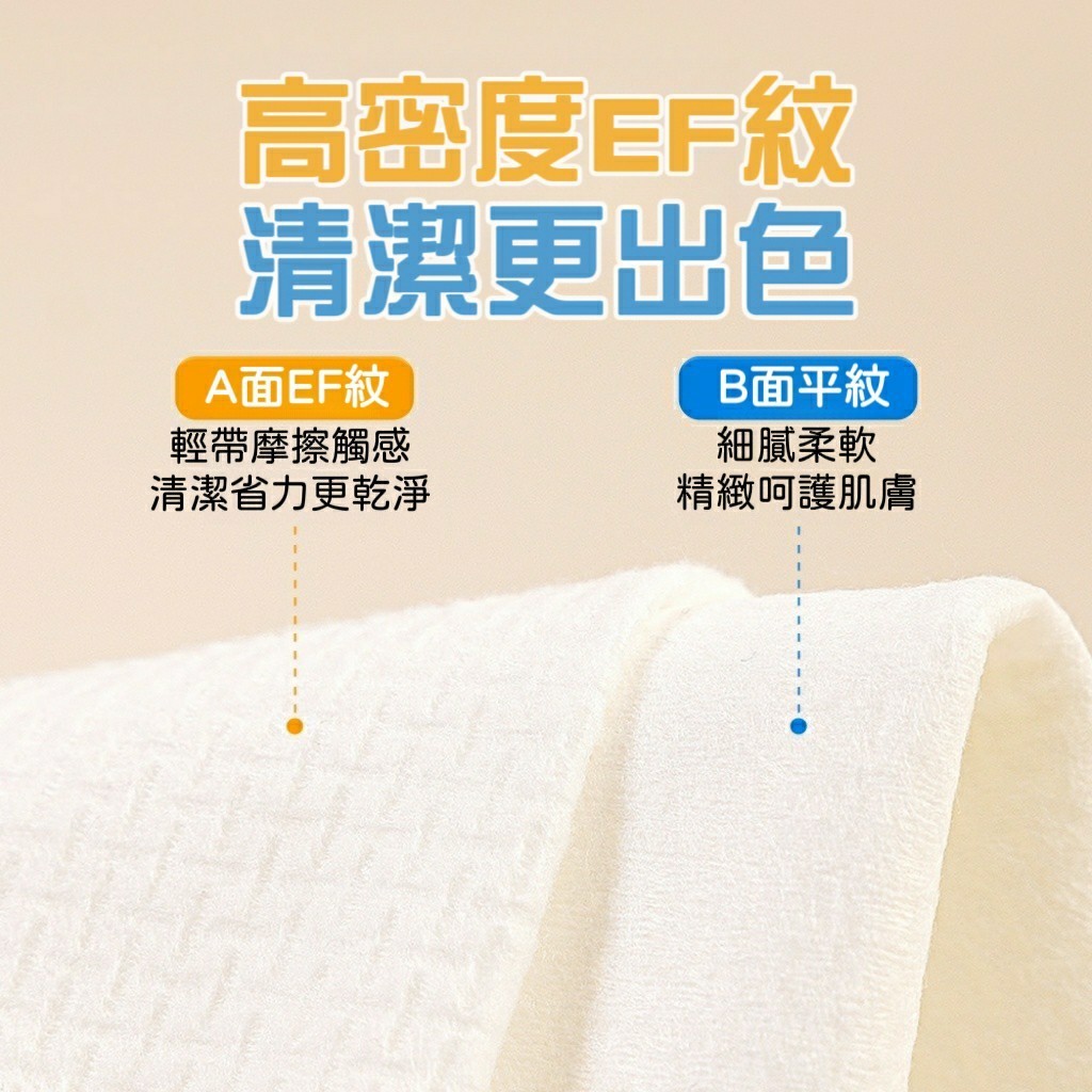 【ITO日本伊藤】EF紋懸掛抽取式洗臉巾  20*18.5cm/60抽 一次性 洗臉巾 旅遊 出國, , large