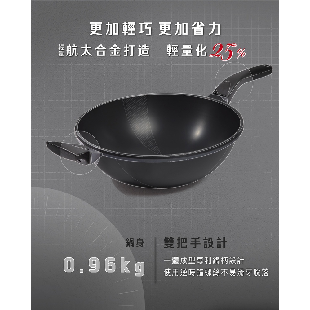 【美國MotherGoose鵝媽媽】晶鑽輕量 節能航太合金 物理不沾鍋/炒鍋36cm 單柄+不繡鋼鍋鏟, , large
