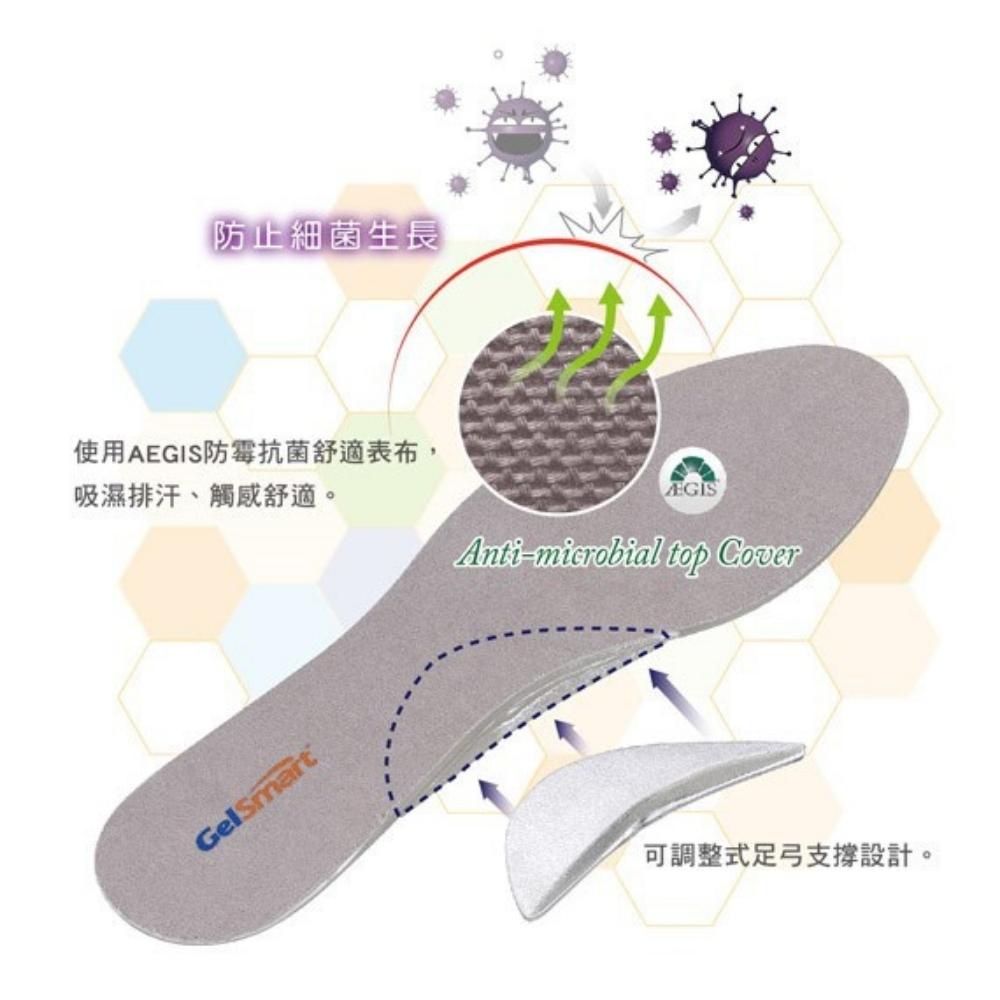 【GelSmart吉斯邁】T-Gel凝膠足弓支撐鞋墊-1雙(可調式足弓墊片、凝膠吸震、抗菌表布、TG-GI760F), , large