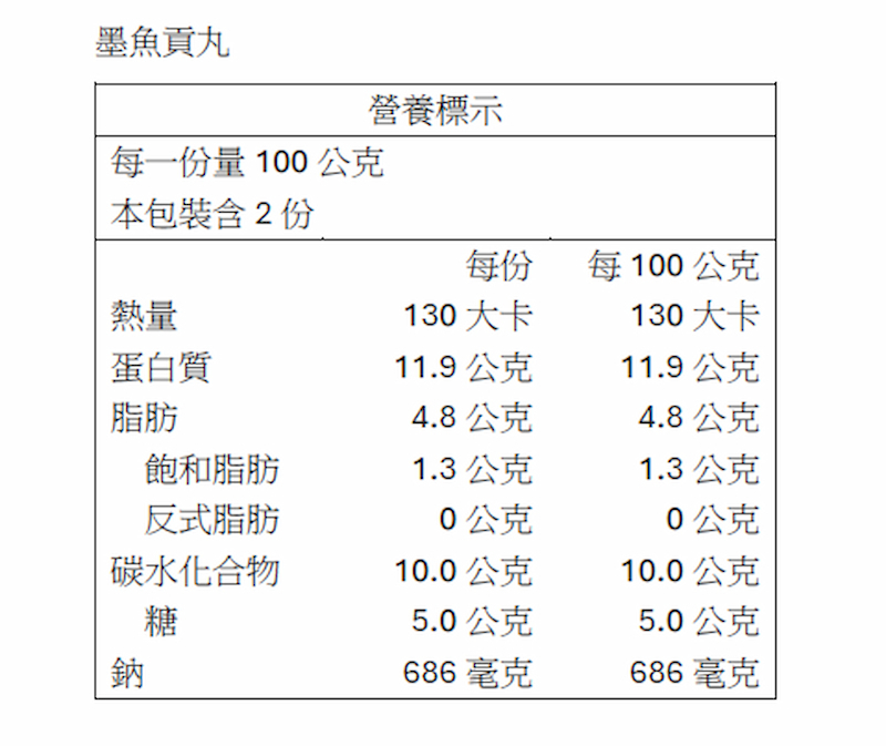 【一夫水產】三色海鮮丸組（墨魚貢丸x1/ 花枝蝦丸x1/ 鮮蝦貢丸x1）, , large