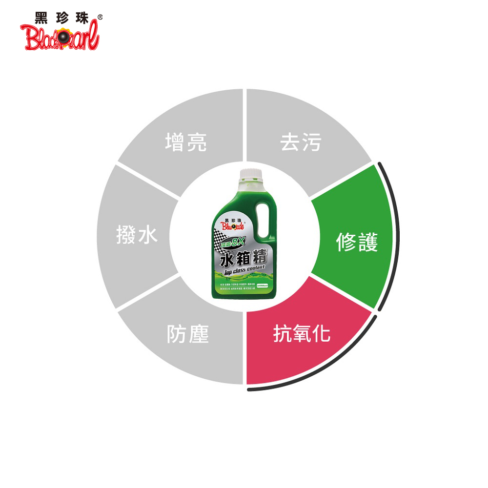 【黑珍珠】黑珍珠 水箱精(水箱精 黑珍珠), , large
