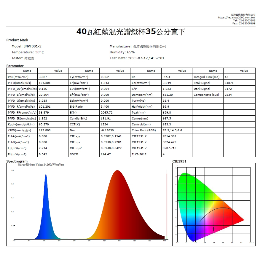 【君沛】LED植物燈 40W E27燈泡 吊掛式紅藍混光 塊根龍舌蘭生長燈 鹿角蕨龜背芋室內補光, , large