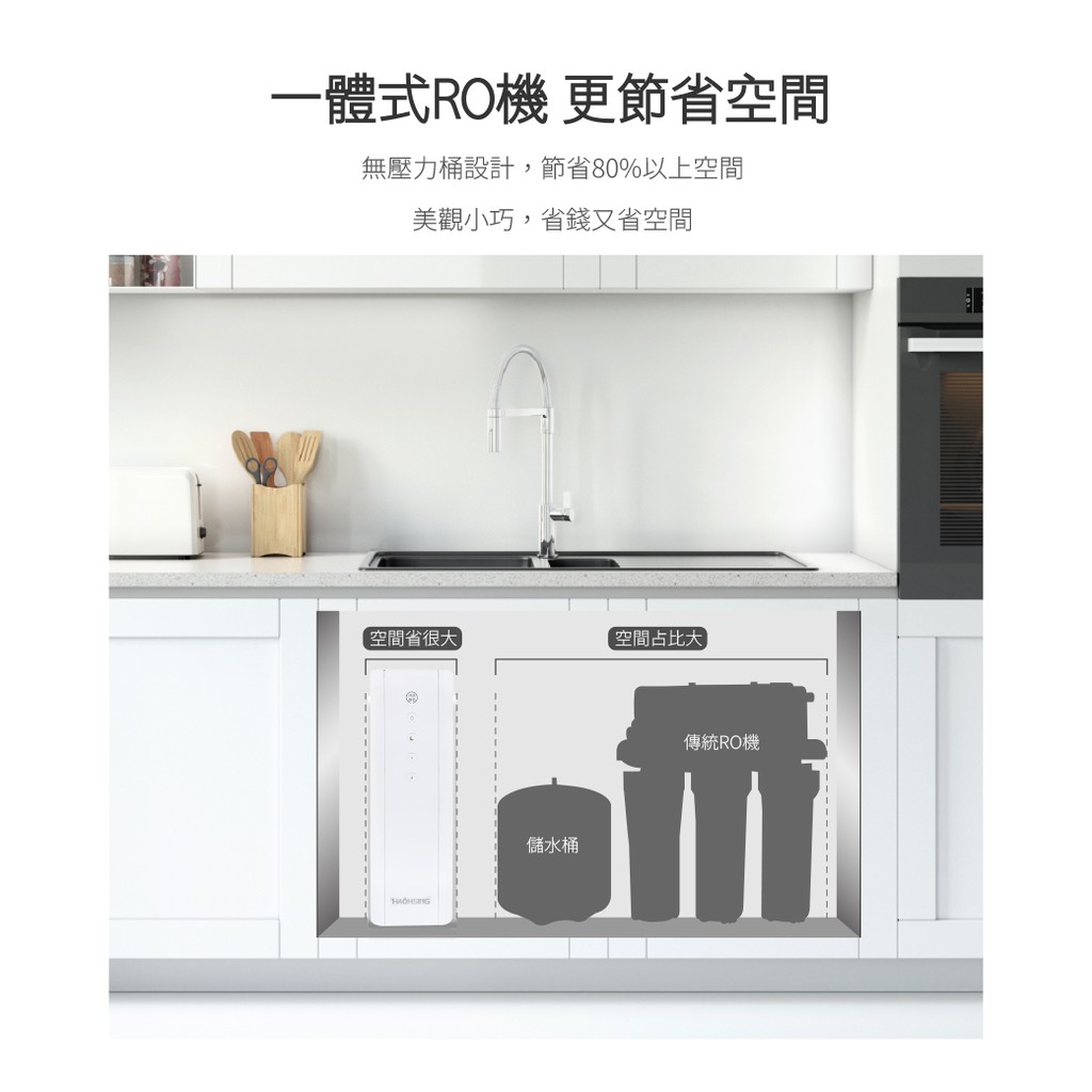 【麗水生活】HAOHSING 豪星 600G 加侖 直接輸出 RO-逆滲透純水機  過濾器 淨水器, , large
