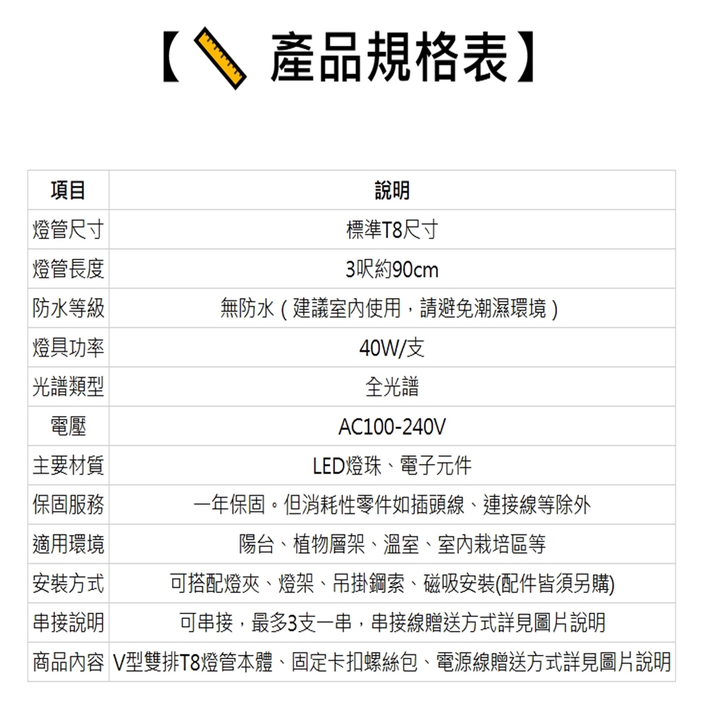 【君沛】V型雙排 3呎T8一體式植物燈 40W 全光譜 抑制徒長 觀葉 鹿角蕨 植物櫃層架專用 免燈座, , large
