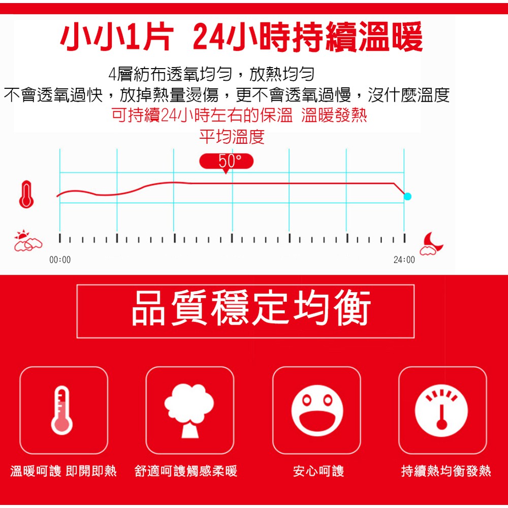 GS MALL 台灣製造 一包10片 24小時長效手持式暖暖包 保暖包 熱呼呼 發熱包 暖手包 暖暖包 24小時暖暖包, , large