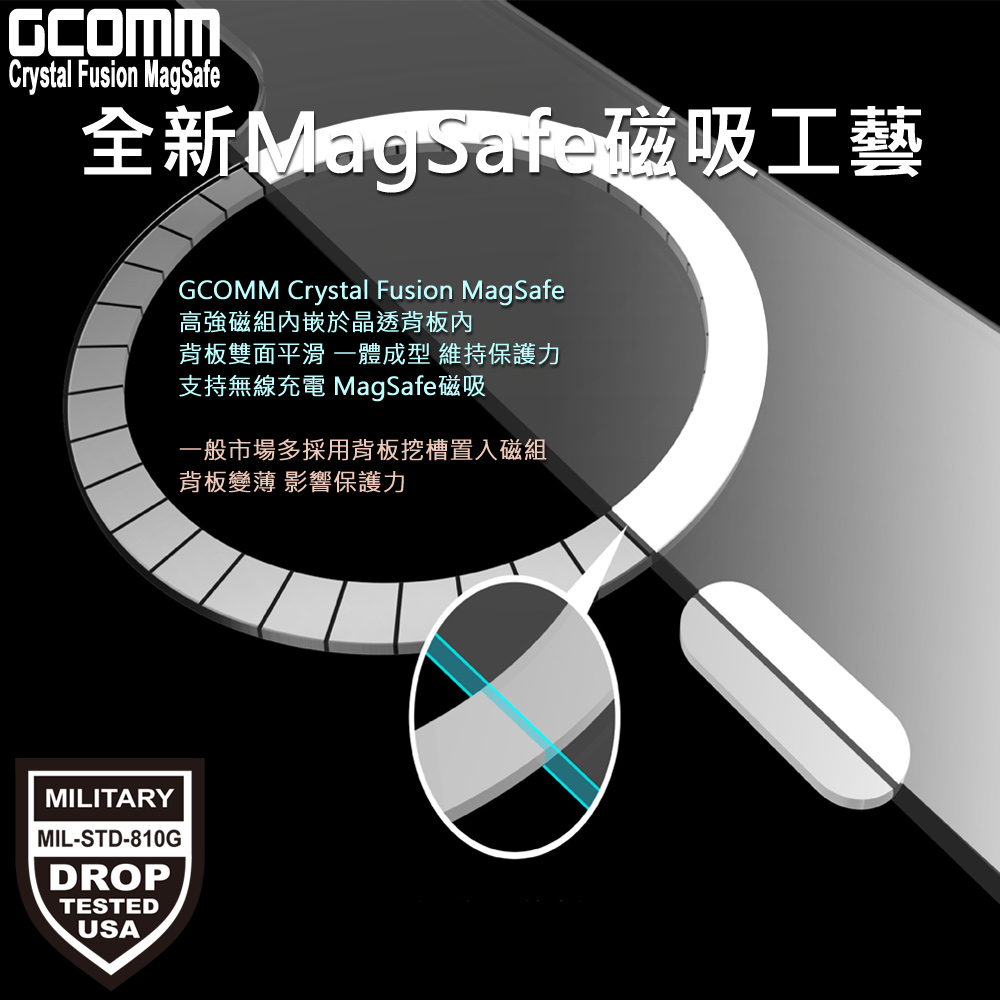 GCOMM iPhone 18 Pro Max 17 Pro Max / 18 Pro 17 Pro 磁吸晶透軍規防摔殼 Crystal Fusion MagSafe兼容, , large