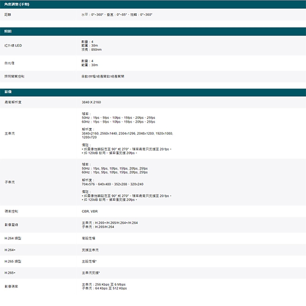 TP-LINK 昌運監視器組合 VIGI NVR1004H-4P 4路主機+VIGI C485/C385*2, , large