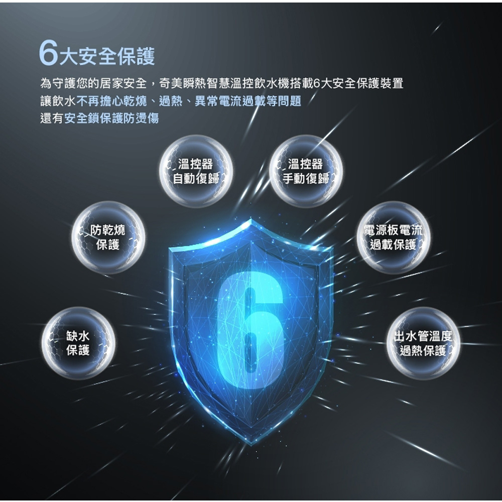 CHIMEI 奇美 3公升 瞬熱智慧溫控飲水機 WB-30MWTA, , large