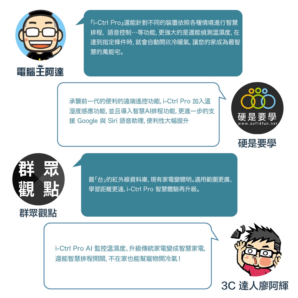 【AIFA】i-Ctrl Pro Home appliance remote control / Smart home / remote control (pair set), , large