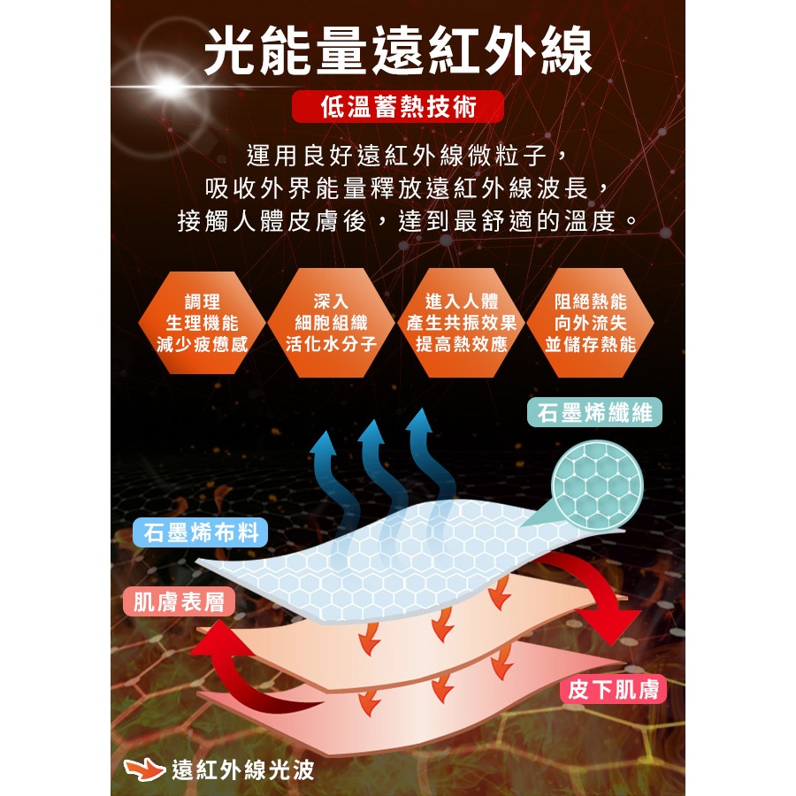 【Hilton 希爾頓】石墨烯能量羊毛健康被2公斤/灰 7/1-7/31 滿千送【AOC】超聲波智能電動牙刷1個, , large