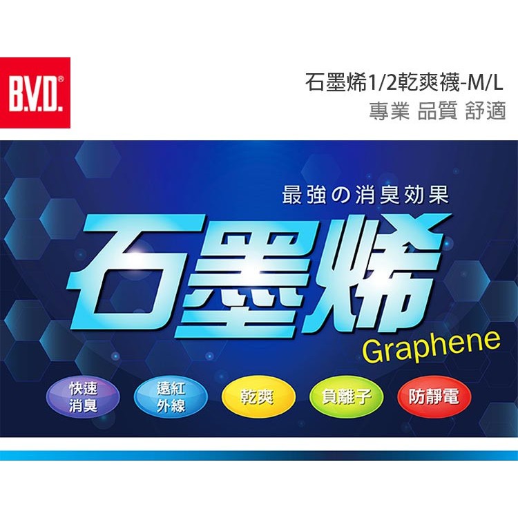 【BVD】石墨烯1/2乾爽襪5入-M<黑,22-25cm>B581 襪子 短襪 除臭襪, , large