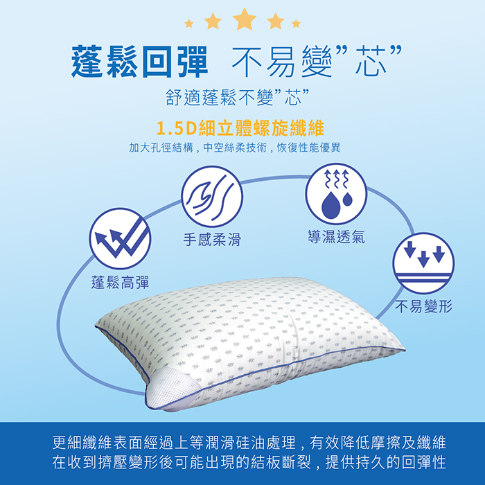 【多利寶寢具】Indian_可水洗抗菌高彈枕頭台灣製(1入), , large