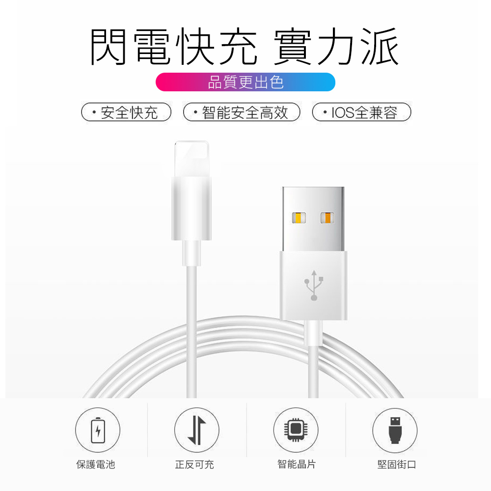 [HANLIN]手機充電線傳輸線 PD快充 USB type-c 安卓充電線線 適用 iPhone 13 12 11 Pro Max, , large