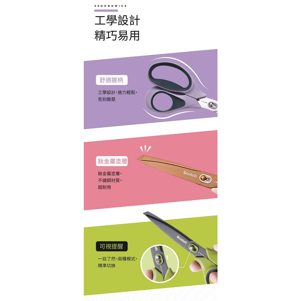 3M Scotch SS-U-P8 二合一不鏽鋼開箱剪刀(8吋), , large