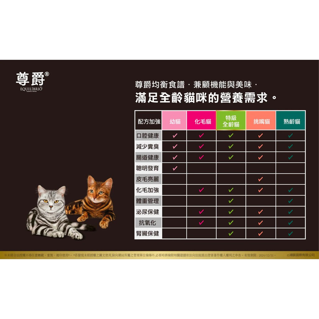 【PawHomie】尊爵 EQUILIBRIO&reg; 化毛貓 機能天然糧｜加強化毛配方・成貓專用・腸胃保健貓飼料 15KG, , large
