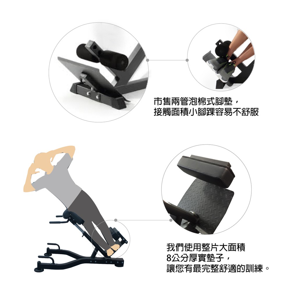 【德旺健身器材】 TO-F803 多功能訓練羅馬椅, , large