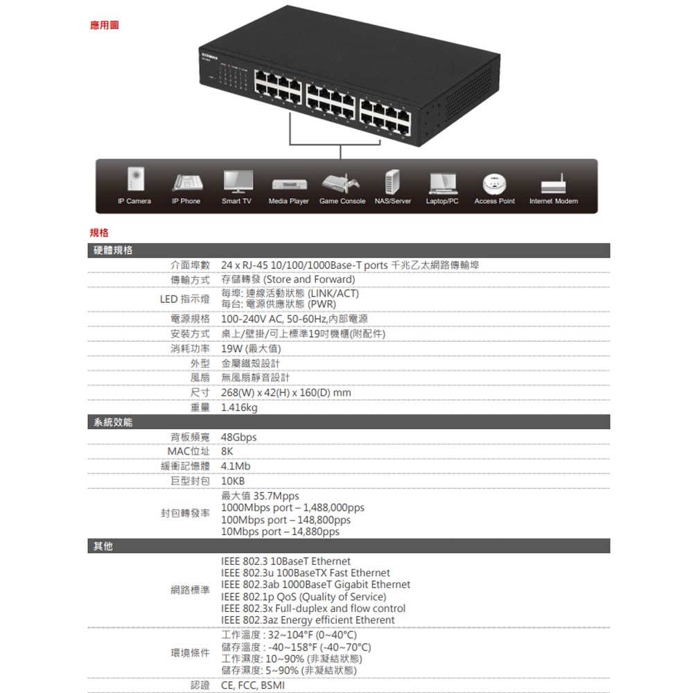 昌運監視器 EDIMAX 訊舟 GS-1024 24埠 Gigabit 網路交換器, , large