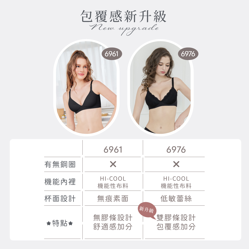 【可蘭霓Clany】台灣製立體美型2.0無鋼圈吸濕排汗 S-Q/2XL 旅行內衣 低調黑 6976-63	, , large