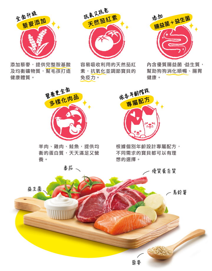 【優格】成幼犬飼料 狗糧 3kg鮭魚+馬鈴薯 敏感膚質配方, , large