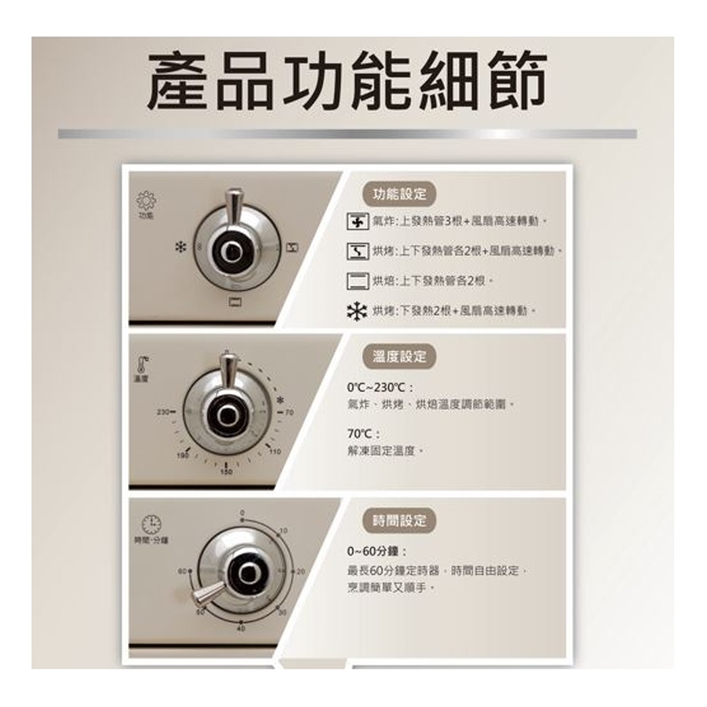 SPT 尚朋堂 20L 氣炸烤箱 SO-EV2, , large