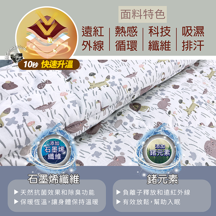 VICTORIA 針織雪花絨雲朵棉雙面四季被/棉被-水豚, , large