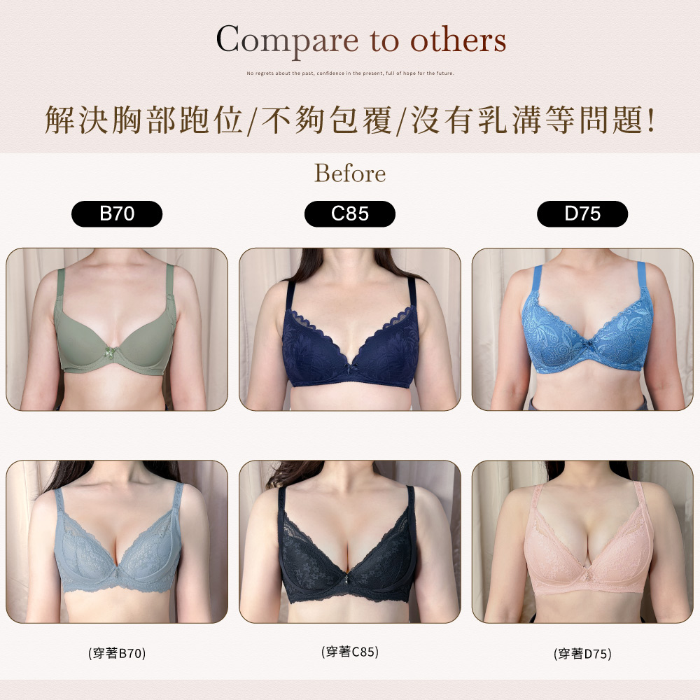 【Clany可蘭霓】 澎然升級 抑菌石墨烯軟鋼圈調整型BCD內衣｜低脊心.集中包副乳.蕾絲內衣 8071-52 霧灰藍, , large
