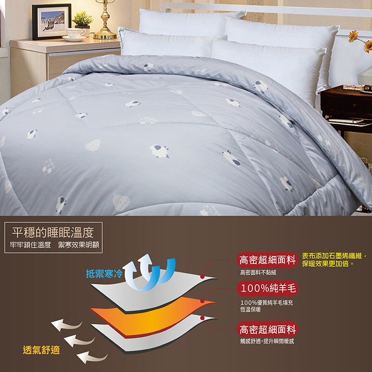 【多利寶寢具】Indian_石墨烯天然100%純羊毛被/棉被胎, , large