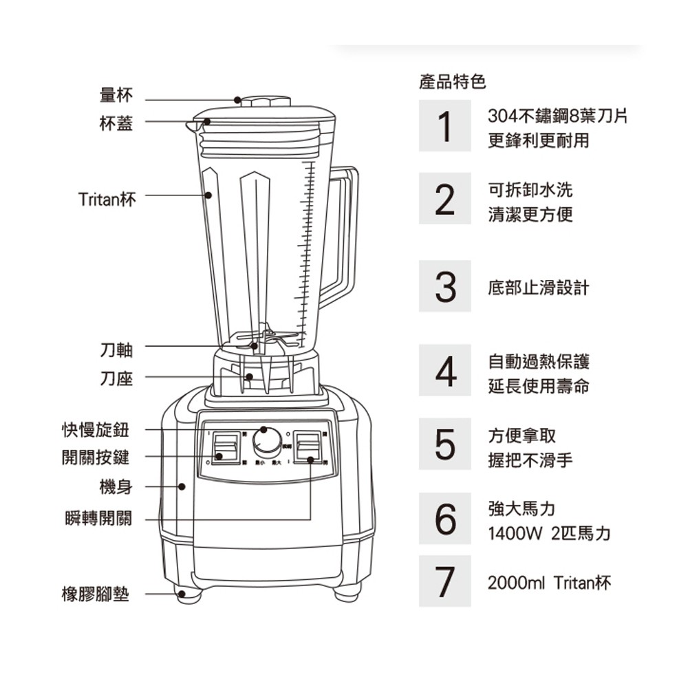 SPT 尚朋堂 2L 多功能生機調理機 SJ-A8L, , large