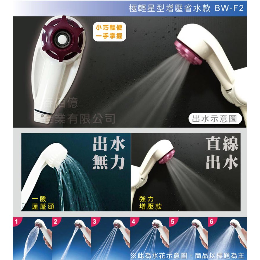 [春佰億]魔特萊 極輕增壓迷你蓮蓬頭 BW-F2 1支, , large