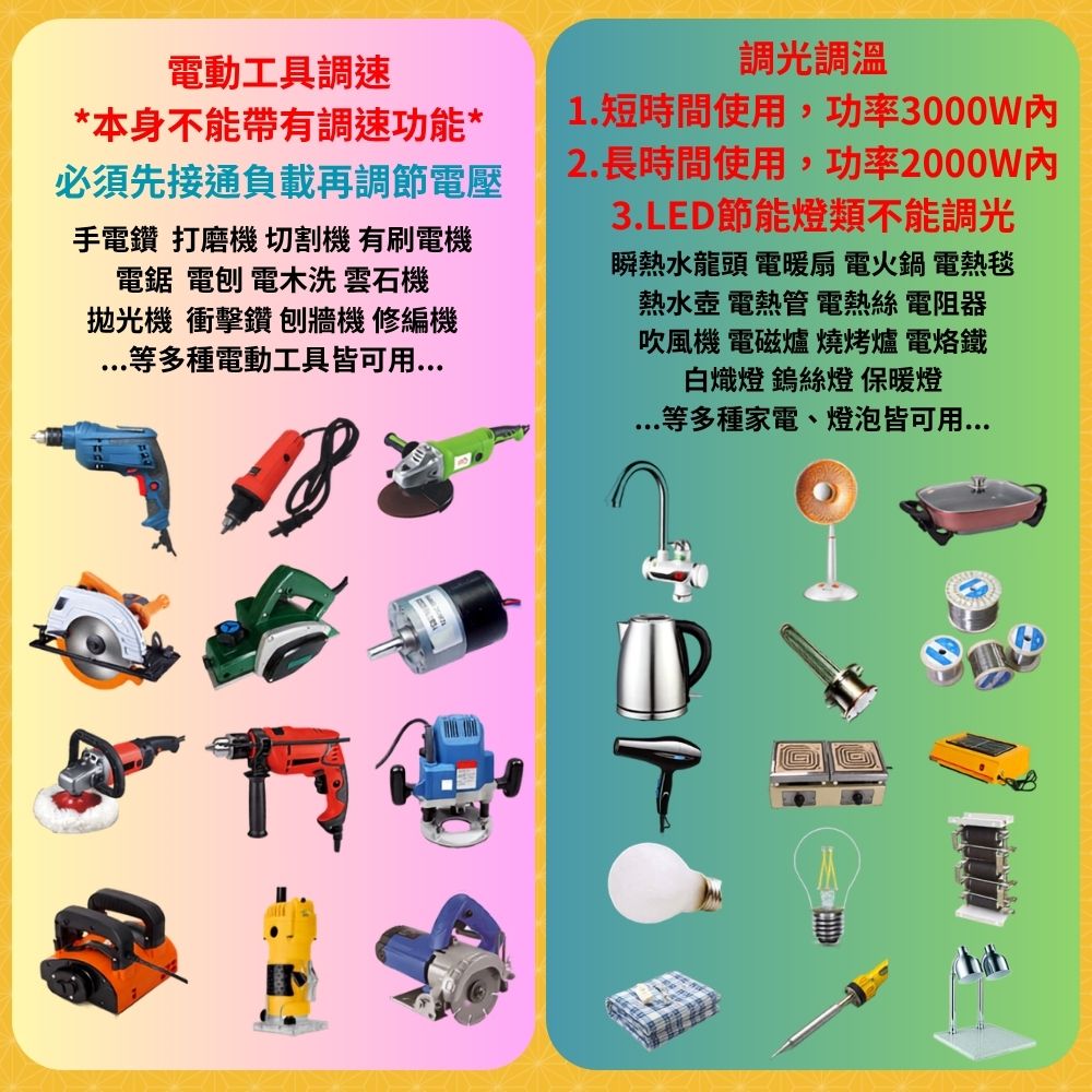 4000W交流調速器【接地款/帶數顯】, , large