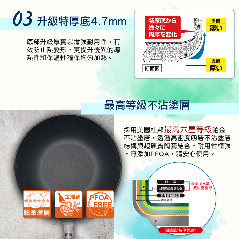 【日本北陸hokua】日本製PLAIRE尊爵白IH輕量不沾平炒鍋28cm可用金屬鏟/不挑爐具, , large