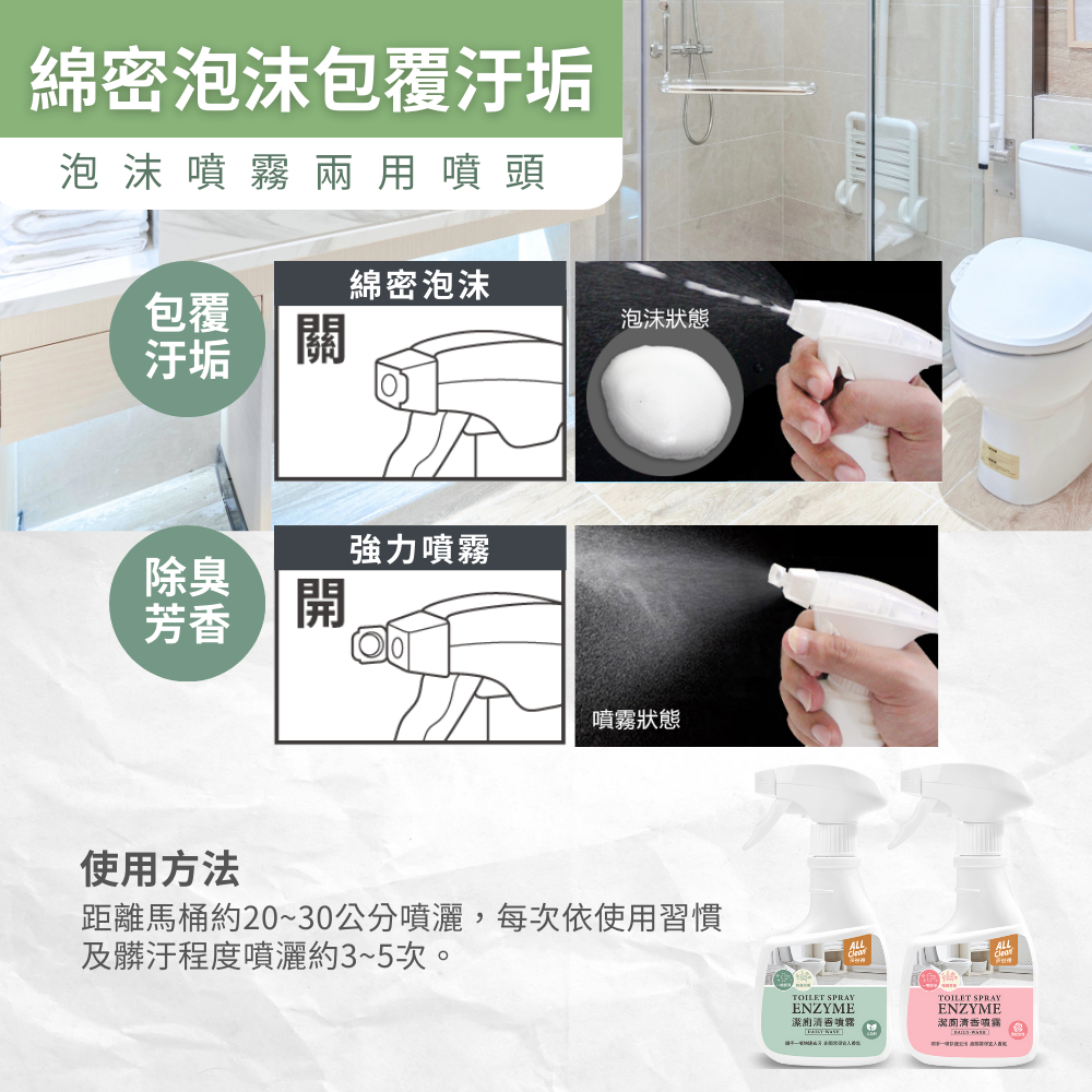 【多益得】潔廁清香噴霧360ml (浴廁清潔.除臭)輕巧新包裝上市/, , large