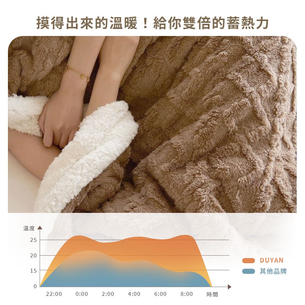 bedding, , large