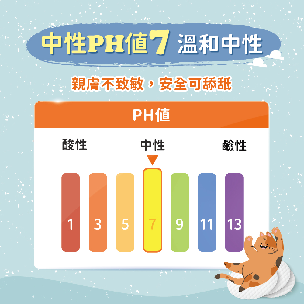 【艾寵聯萌】寵物眼部濕紙巾100抽 1隨身包（SGS認證 貓狗通用 淡化淚痕 犬用保健 淚腺擦拭）, , large