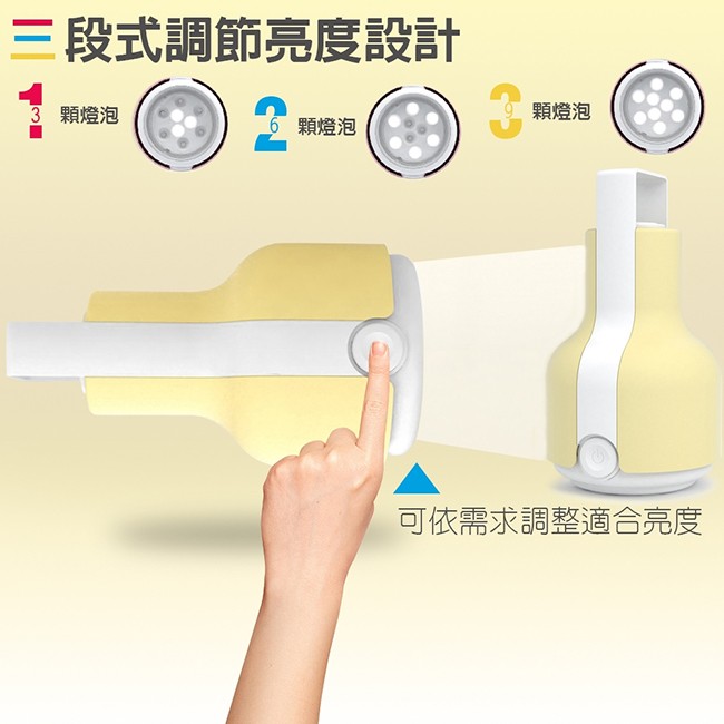 GS MALL LED 三段式提燈 露營燈 照明燈 夜燈 手電筒 三段式燈 LED燈 多功能燈 提燈, , large