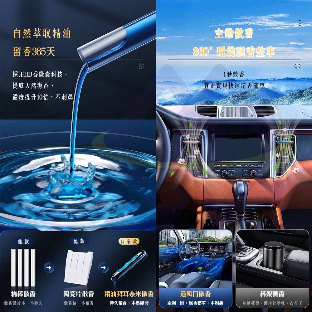 Hidden Car Air Freshener / Main Unit + Grand Hyatt Colorful, Westin, Shangri-La (1 Each) / Set / 2 Sets, , large