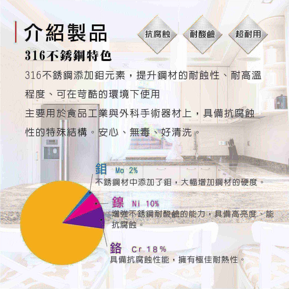 【美國MotherGoose鵝媽媽】醫療級316不鏽鋼 IH導磁雪平鍋/隨手鍋18cm 買一送一, , large