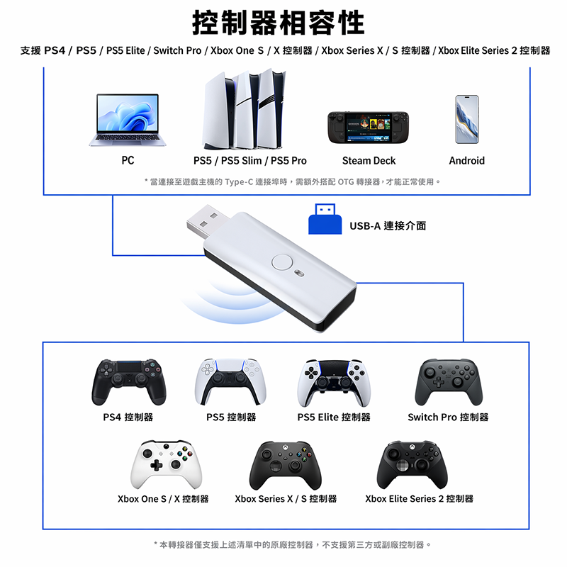 PS5副廠手把轉接器 副廠墨將北通等手把也適用 支援PS4 PS5 Xbox Switch2, , large