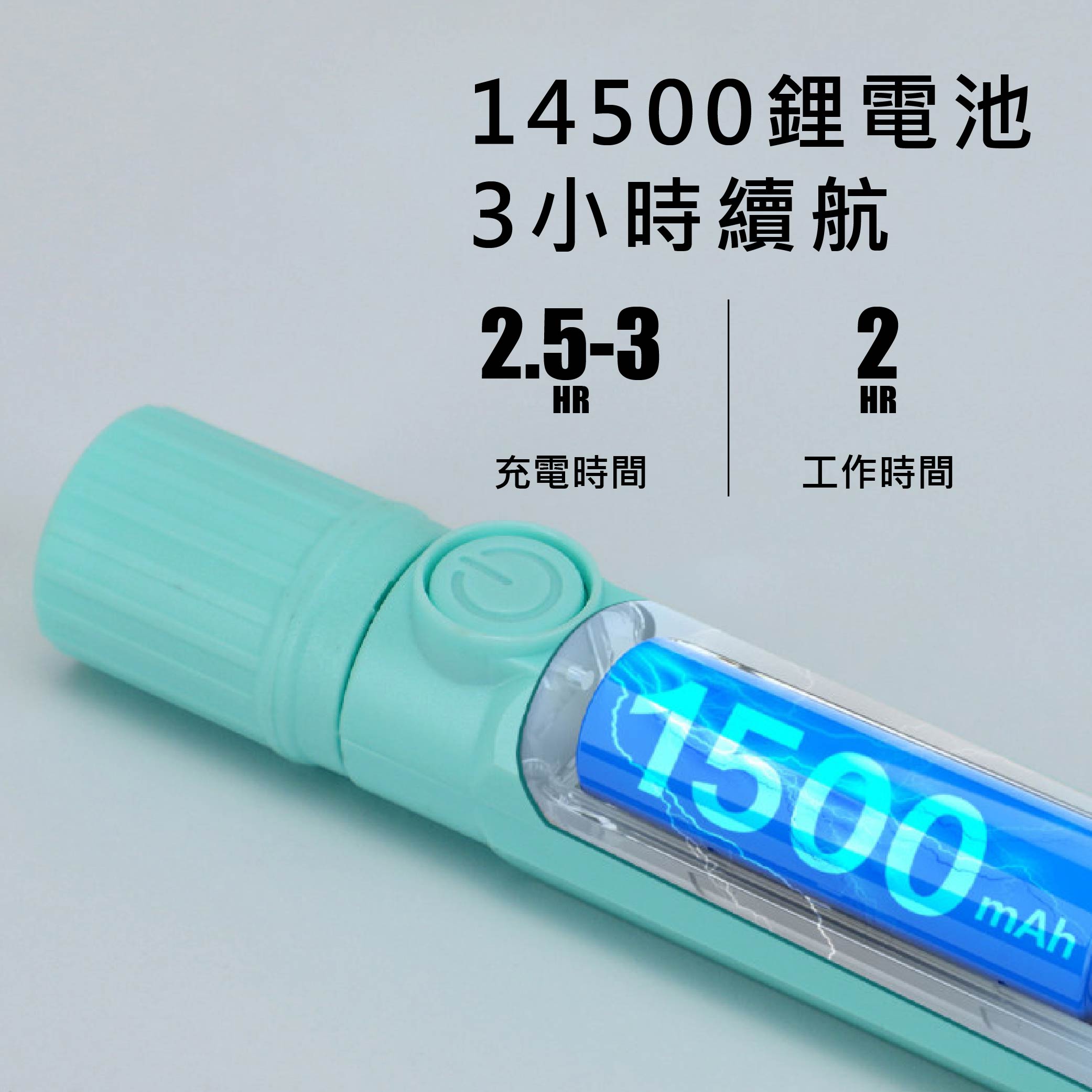 鉅玉經典｜25W馬卡龍手電筒 TypeC快充 四段模式 側燈泛光 附掛繩 超輕量 HK-G738, , large
