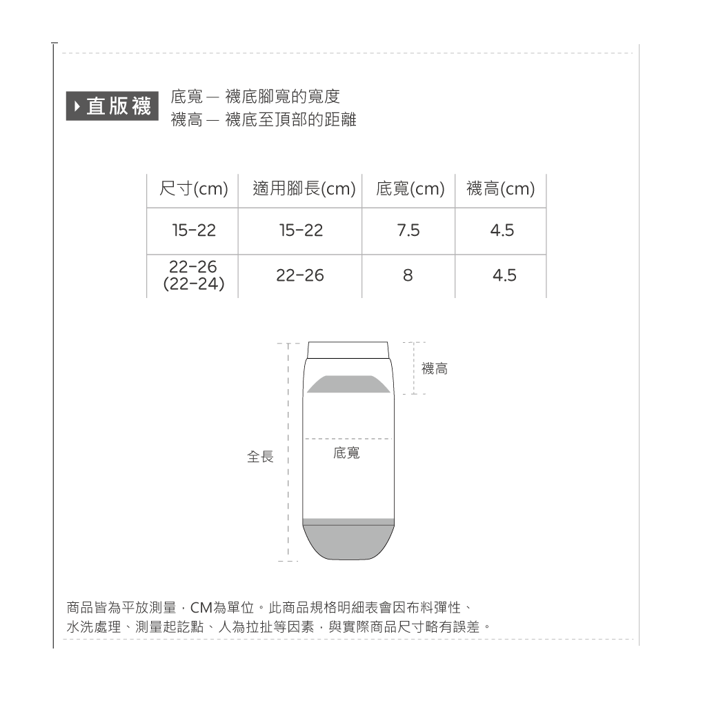 (多款)Sanrio 三麗鷗短襪【旺達棉品】KT-A654 TS-A515, , large
