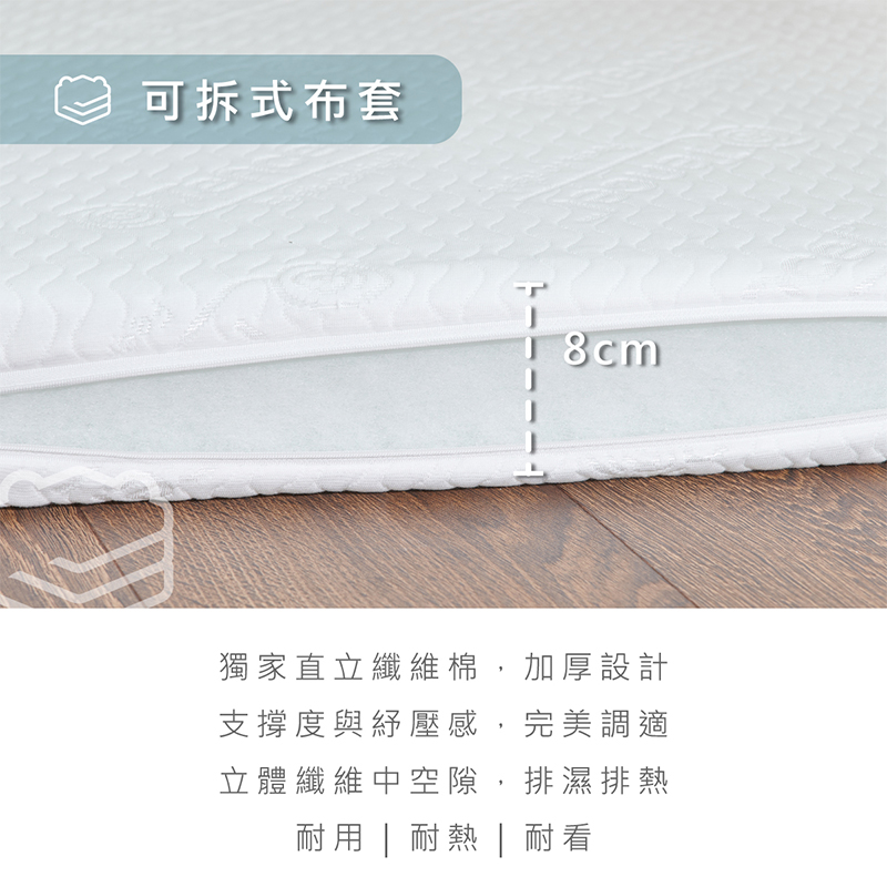 ［熊棉］8cm 純淨天絲奢華床墊, , large
