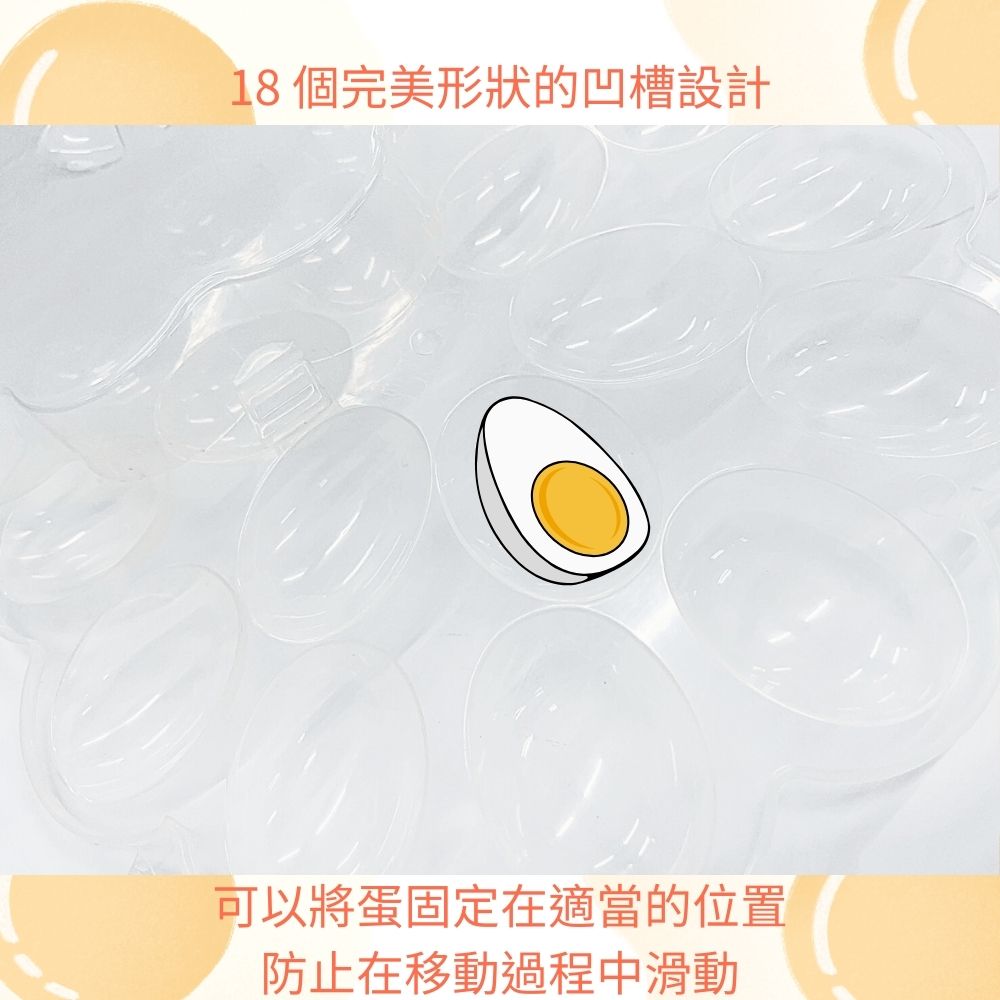 GS MALL 台灣製造 蛋盤 18顆 半熟蛋 淺盤 雞蛋容器 點心盤 分格盤 蛋盒 造型盤 派對食物盤, , large